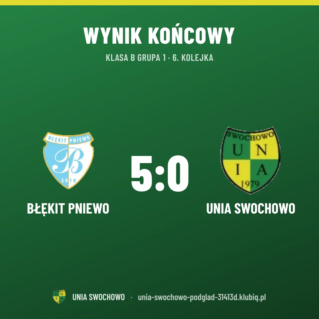 BŁĘKIT Pniewo 5:0 UNIA Swochowo