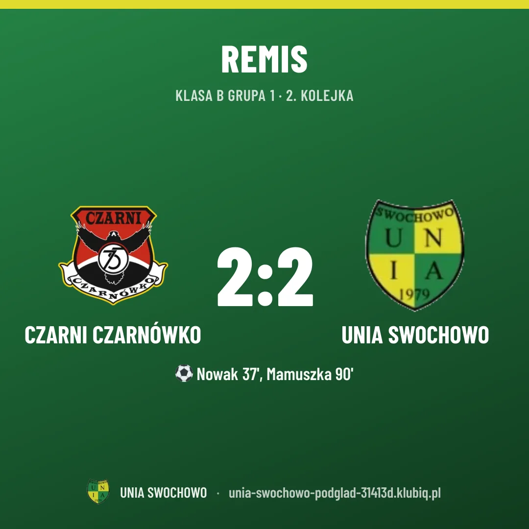 CZARNI Czarnówko 2:2 UNIA Swochowo